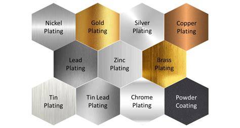 Exploring Different Metal Options