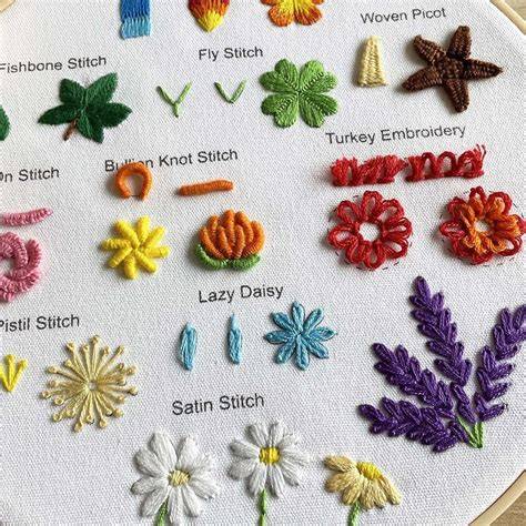Exploring Different Modern Embroidery Techniques & Styles