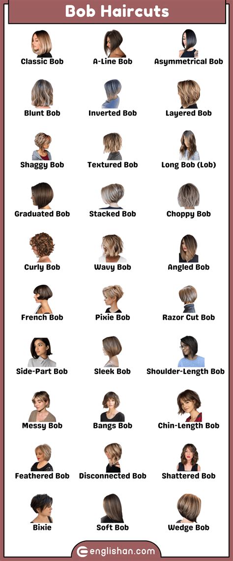 Exploring Different Shoulder Length Bob Types