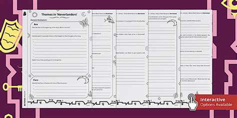 Exploring Different Themes and Characters