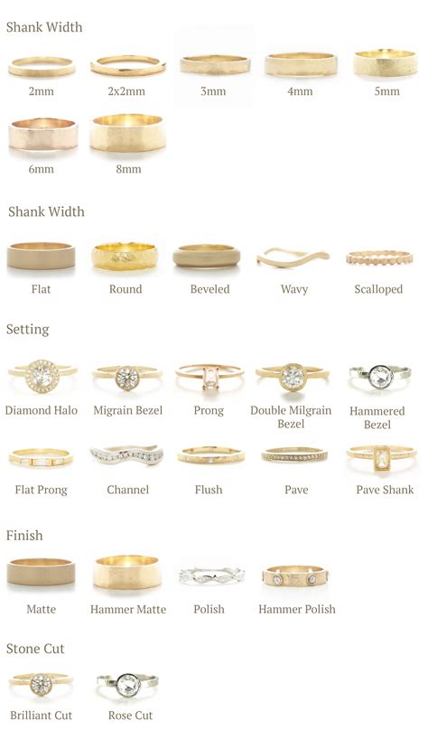 Exploring Different Types of Wedding Band Boxes