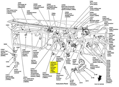 Engine Control Module Connections