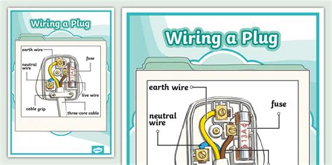 Exploring English 12 Curriculum with Wiring Diagrams