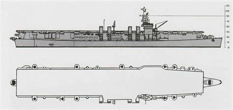 Exploring Installment and Carrier Plans