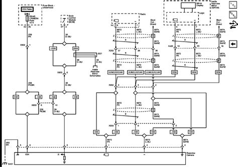 Exploring Key Components - 2015 GMC Wiring Diagram