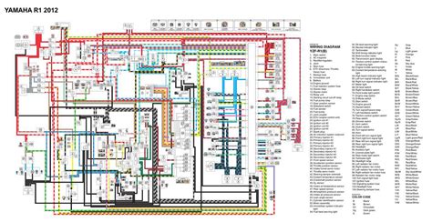 Exploring Key Elements of Wiring Diagram Topics