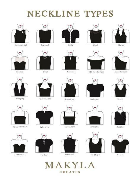 Exploring Neckline Variations