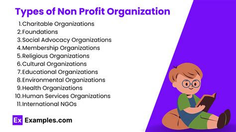 Exploring Non-Profit and Community Options
