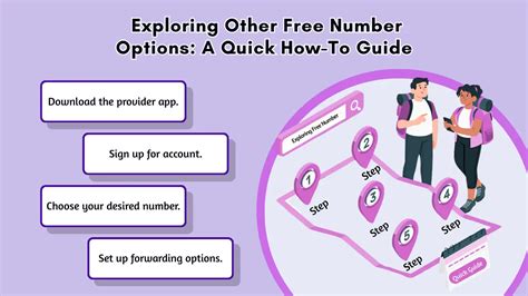 Exploring Other Free Options for HGFR