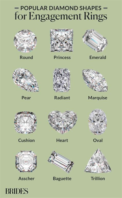 Exploring Popular Styles of Wedding Bands Round Diamonds