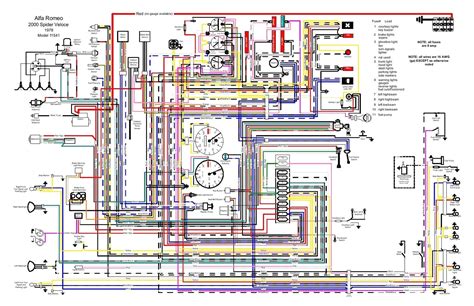 Exploring Power Distribution in the Alfa Romeo GTV