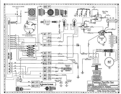 Sensor Wiring Basics