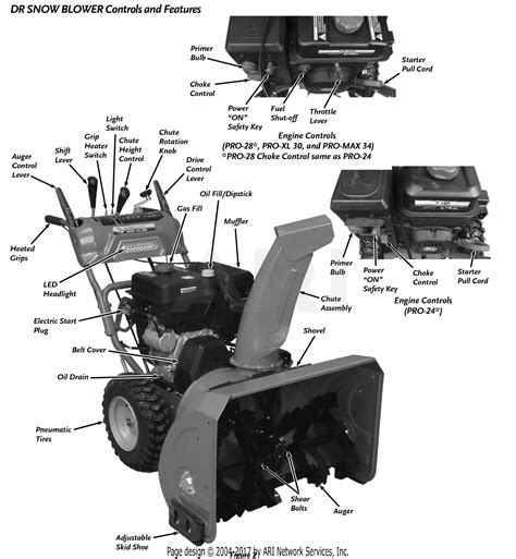 Exploring Snowblower Eng Ser No1H205B70774