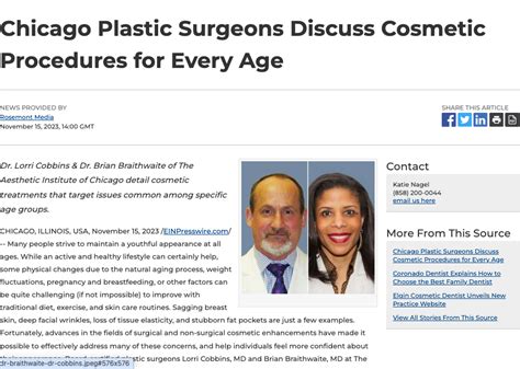 Exploring Specific Plastic Surgery Procedures People Discuss