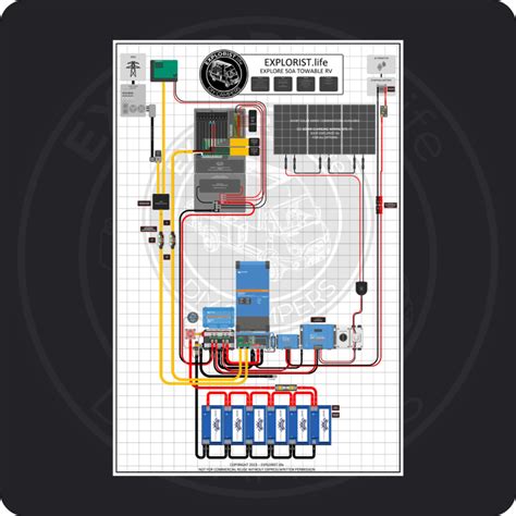 Exploring Wiring Diagram Concepts in Avancemos 3