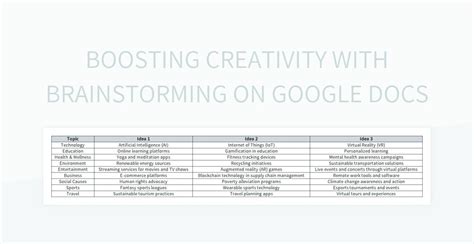 Exploring Your Creativity With Google Docs