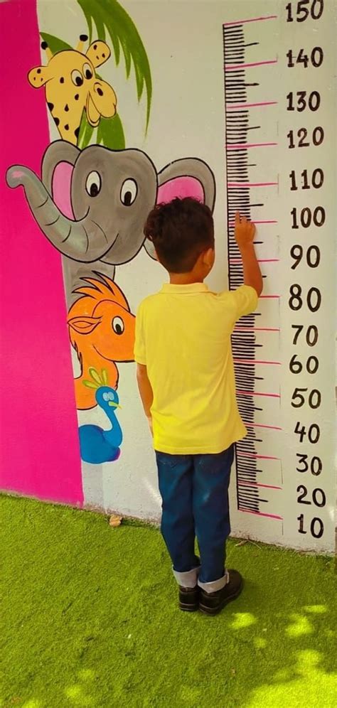 Exploring different measurements