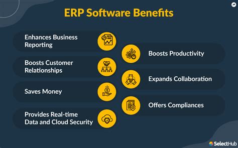 Exploring the Benefits of Multiview ERP Systems