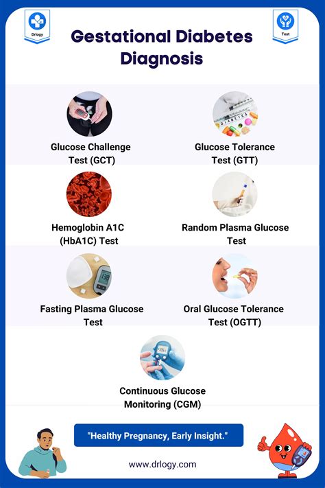Exploring the Best Gestational Diabetes Test Alternative Options