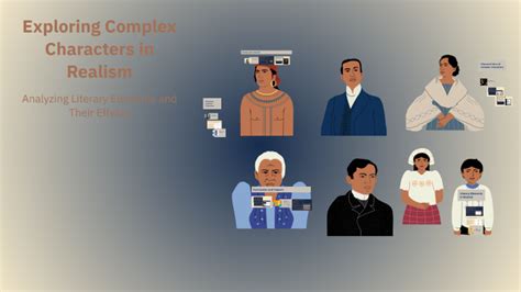 Exploring the Complex Characters