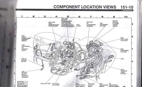 Exploring the Engine Components