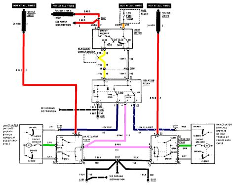 Exploring the HVAC System Connections Image