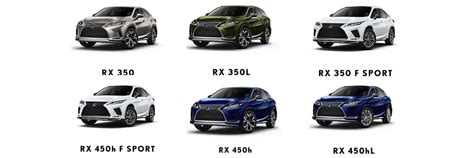 Exploring the Lexus RX Model Lineup for Leasing