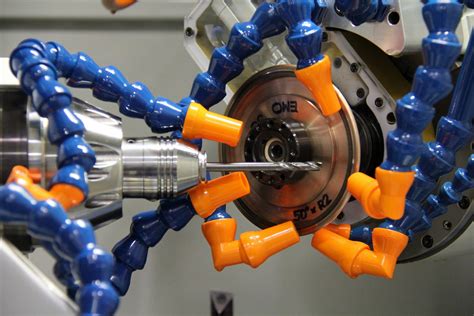 Exploring the Power of Advanced Additive Tools