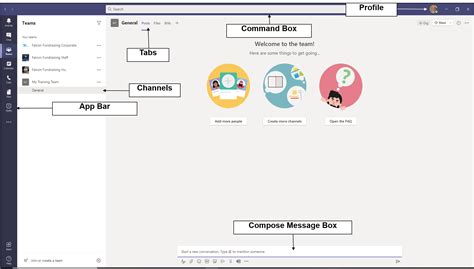 Exploring the Teams interface