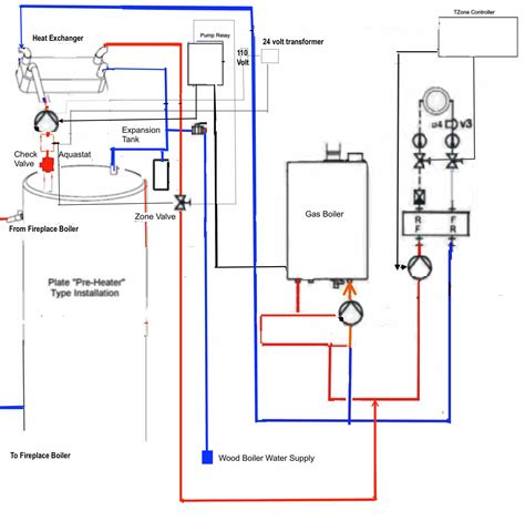 Exploring the Wiring Connections in Gas System Boiler Diagrams