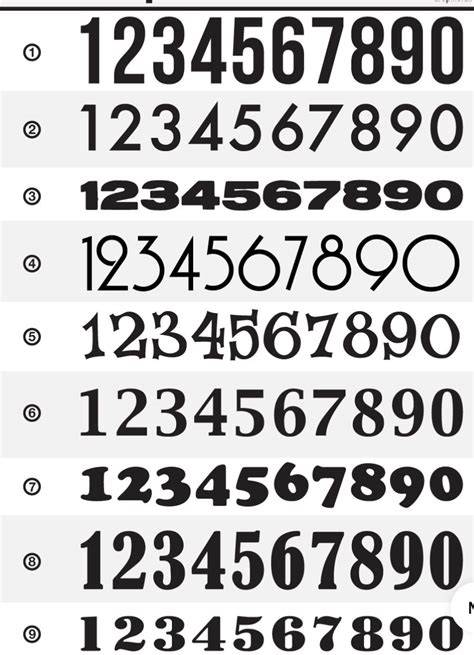 Exploring the World of Free Number Fonts