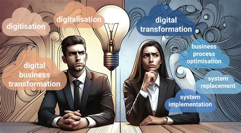 Exploring the Digital Lexicon