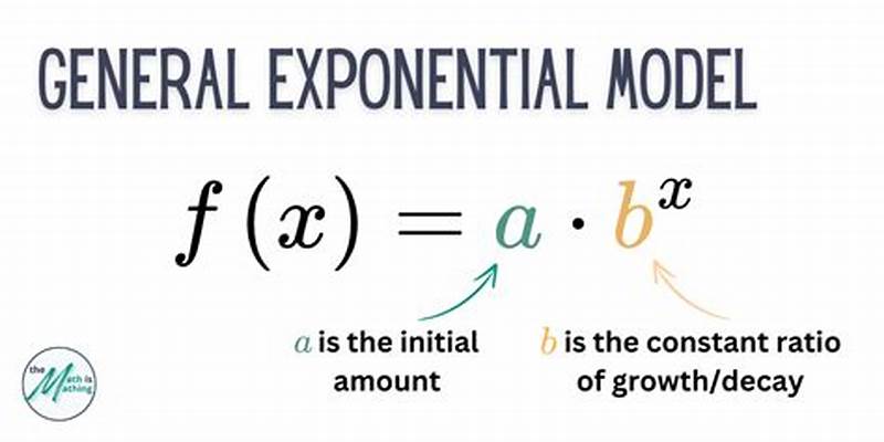 Exponential Function General Form