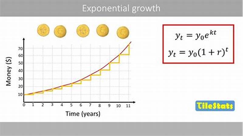 Exponential Growth Pattern