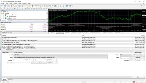 Exporting Data from MetaTrader 4