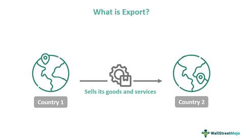 Exports Unveiled: An In-Depth Look into the Definition of Exports in Economics