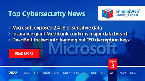 Exposed customer data
