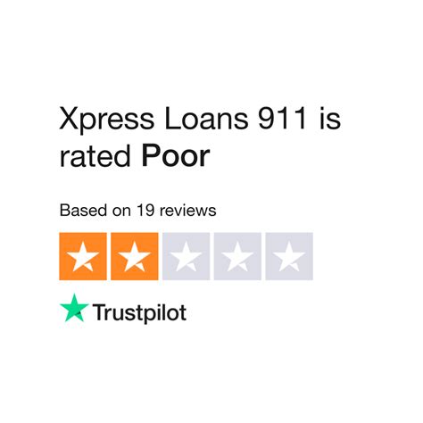 Express Loan 911 Reviews
