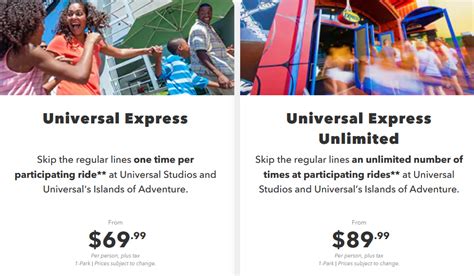 Express Pass cost-benefit