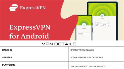 ExpressVPN: Get Effective Speed at Affordable Price