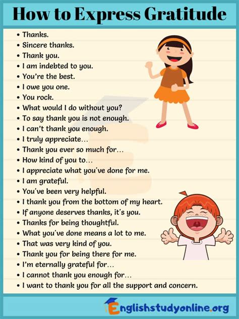 35+Useful Ways to Express Gratitude for ESL Learners English Study