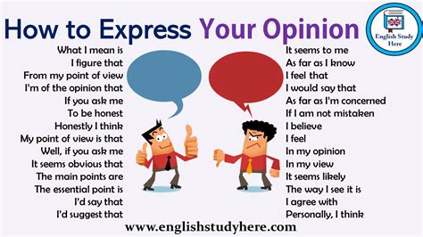 Expression Of Opinion Meaning