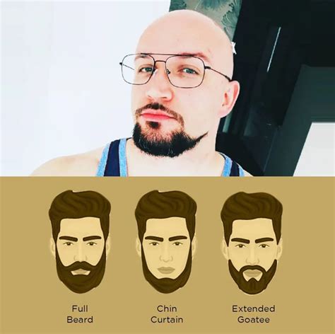 Extended Goatee With Sideburns