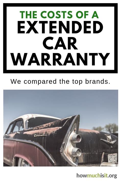 Extended Warranty (Cost)