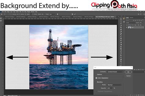 Extending the Background