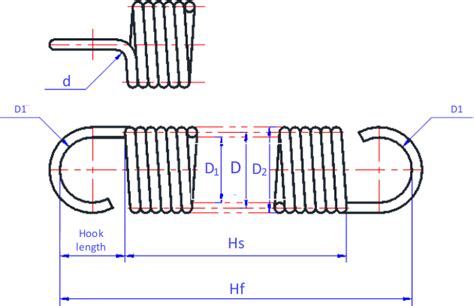Extension Spring Calculator