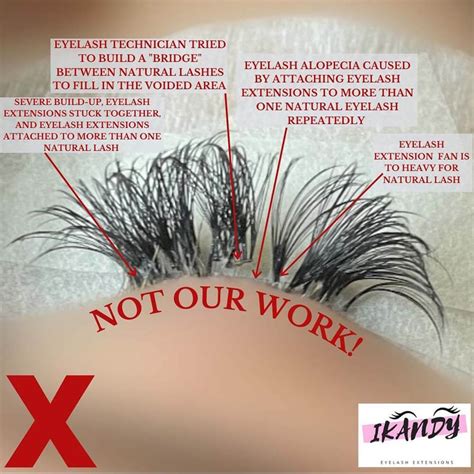 Extensions défectueuses