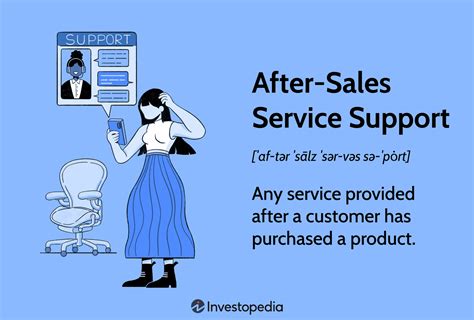 Extensive Warranty Coverage and After-Sales Support