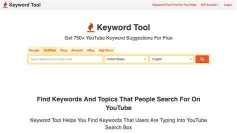 Extensive keyword suggestions across platforms