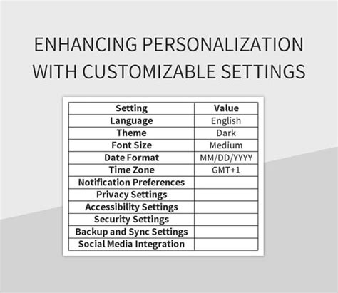 Extensively customizable settings